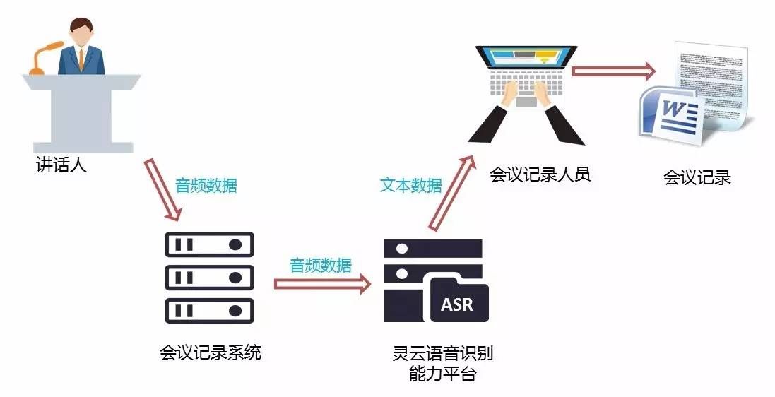 圖2.jpg
